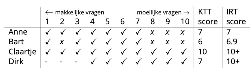 Bestand:Afbeelding1.png